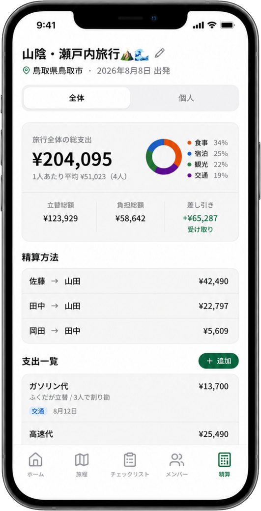 精算画面。総支出と内訳、精算方法が表示されている